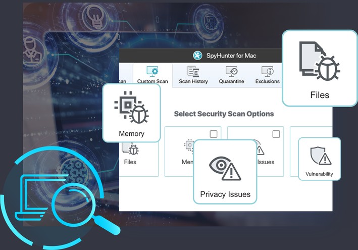 Multiple Scan Options on Specific Areas